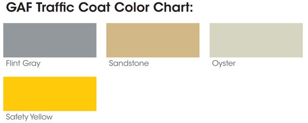 HydroStop Traffic Coat - Textured Deck Coating