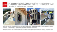 HydroStop  BarrierGuard Waterproofing